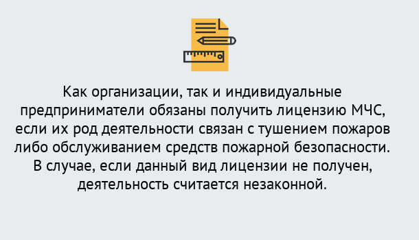 Почему нужно обратиться к нам? Кыштым Лицензия МЧС в Кыштым