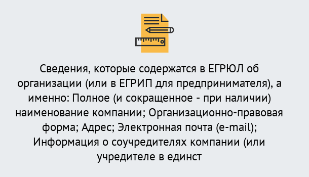 Почему нужно обратиться к нам? Кыштым Внесение изменений в ЕГРЮЛ 2019 в Кыштым